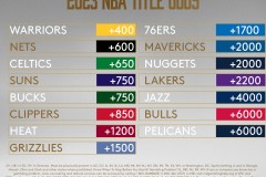 前雷霆二队射手加盟雄鹿，能否证明自己？