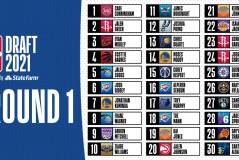 太阳队未能与杜兰特、比尔达成合作，球员布克表达尊重并期待未来机会