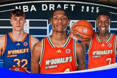 NBA选秀探花秀谢泼德加盟火箭队，有望成球队新核心，库里模板引期待